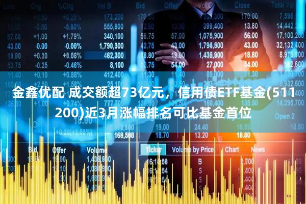 金鑫优配 成交额超73亿元，信用债ETF基金(511200)近3月涨幅排名可比基金首位